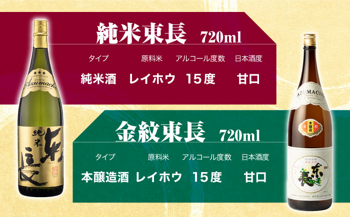 【3回定期便】東長 6種堪能セット 計12本(大吟醸 東長・褒紋東長・純米吟醸　東長・慶紋東長・純米東長・金紋東長) 720ml【瀬頭酒造】 [NAH126]