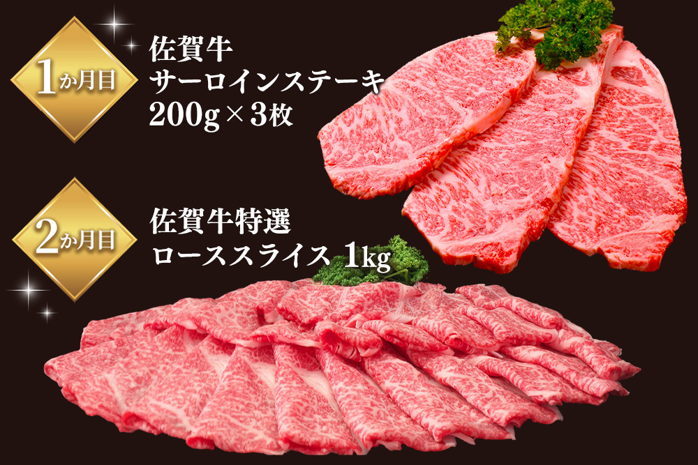 【レビューキャンペーン】【年末・数量限定 最短10日営業日以内発送】【2か月連続定期便】佐賀牛食べ比べコース【割下 佐賀牛 ロース 霜降り 極上 贅沢 ブランド牛 和牛 黒毛和牛 上品 甘み ステーキ サーロイン しゃぶしゃぶ すき焼き 特選ローススライス 逸品 記念日 ご家族 ご褒美】(H996P113)