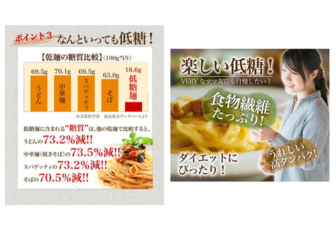 低糖麺 7入 【九州 佐賀県 名産品 神埼めん 糖質70％OFF 低糖質麺 糖質制限の方 ダイエットにおすすめ】(H057126)
