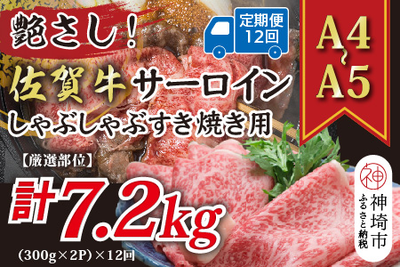 【12か月定期便】艶さし！【厳選部位】【A4～A5】佐賀牛サーロインしゃぶしゃぶすき焼き用 600g(300g×2P)×12回【肉 牛肉 ブランド牛 黒毛和牛 お祝い ご褒美 ふるさと納税】(H112207)