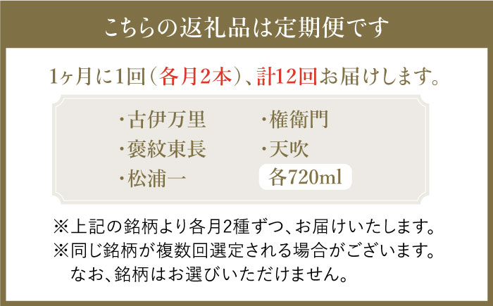 THE SAGA認定酒≪おまかせ12回定期便≫純米大吟醸酒720ml×2本【ブイマート・幸ちゃん】 [FAL043]
