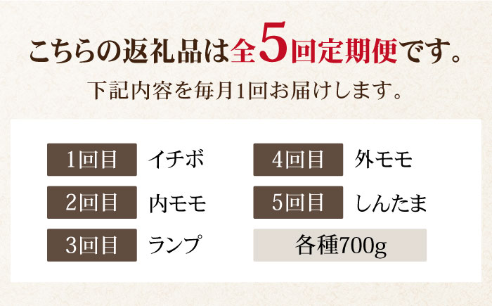 【2026年2月以降発送開始】＜5回定期便＞和牛最高級ブランド佐賀牛 赤身4種スライス食べ比べ 吉野ヶ里町/ミートフーズ華松 [FAY081]