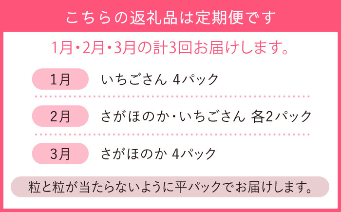 【1月～3月にお届け・3回定期便】さがほのか・いちごさん（1回4P約1kg） イチゴ いちご 苺 フルーツ 果物 佐賀県産 佐賀産 旬 吉野ヶ里町/リエンサーク [FCC005]