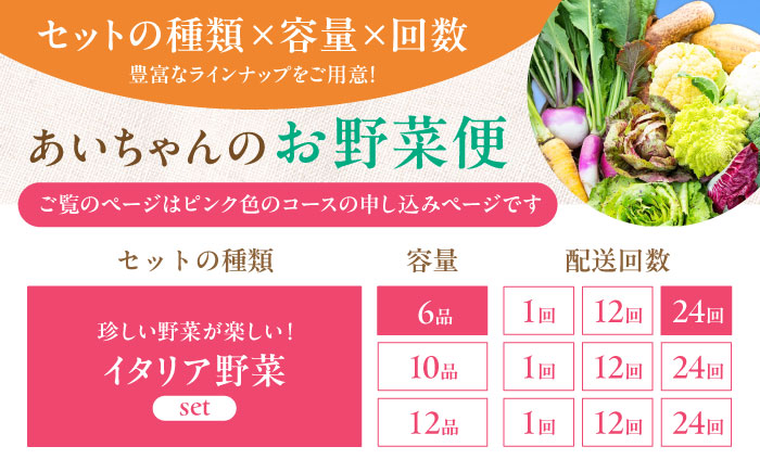 【6品 / 24回定期便】農薬に頼らない！カラダにやさしい「イタリア野菜」セット（ショート）吉野ヶ里町/吉野ヶ里あいちゃん農園[FAA015]