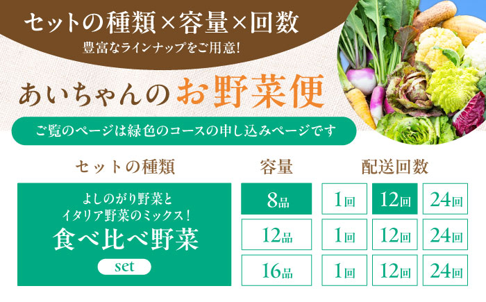 【8品×12回定期便】「使いやすい野菜」×「珍しいイタリア野菜」食べ比べセット【吉野ヶ里あいちゃん農園】[FAA026]