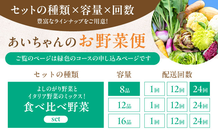 【8品×24回定期便】「使いやすい野菜」×「珍しいイタリア野菜」食べ比べセット 吉野ヶ里町/吉野ヶ里あいちゃん農園[FAA027]