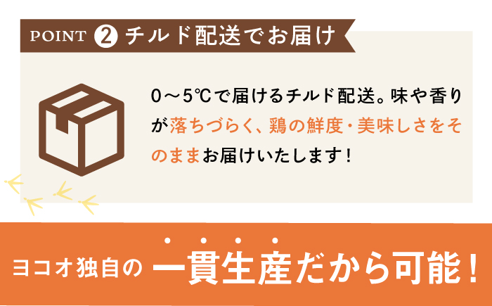 ＜新鮮！産地直送＞みつせ鶏の朝びき鶏 手羽先 計2kg（1kg×2袋）【スピード発送】 吉野ヶ里町/ヨコオフーズ [FAE175]
