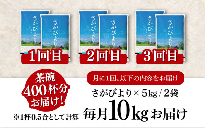 【令和7年産】【10kg×3回定期便】【令和5年産】さがびより 計30kg（5kg×2袋） 吉野ヶ里町/増田米穀 お米 [FBM006]