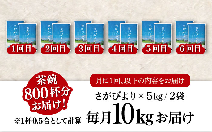 【新米・令和7年産】【10kg×6回定期便】【令和5年産】さがびより 計60kg（5kg×2袋）吉野ヶ里町/増田米穀 [FBM007]