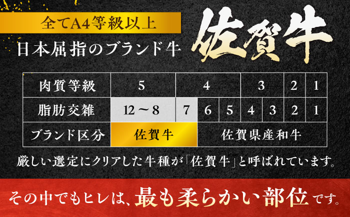 【年内発送可 ※～12/16ご入金まで！】【極上の柔らかさ】 佐賀牛ヒレステーキ 180g×3枚 総量540g 吉野ヶ里町/やま田商店 [FCH019]