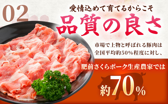 肥前さくらポーク ロース 500g × 5パック 計 2.5kg しゃぶしゃぶ 豚 豚肉 大容量 吉野ヶ里町/上場食肉 [FDQ004]