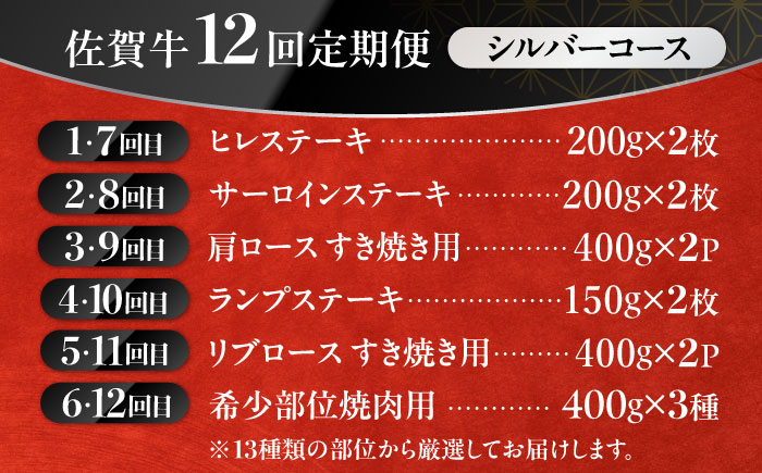 【2026年2月以降発送開始】【最高級の贅沢コース！】佐賀牛12回定期便＜総量7.8kg！＞シルバーコース吉野ヶ里町/ミートフーズ華松[FAY039]