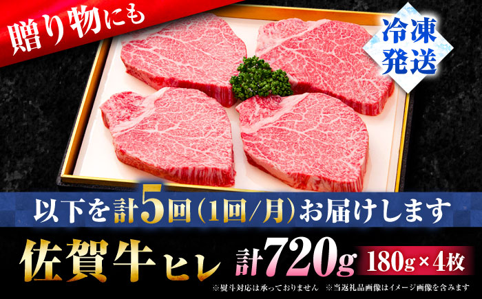 【全5回定期便】佐賀牛ヒレステーキ180g×4枚 総計3.6kg [FBX025]