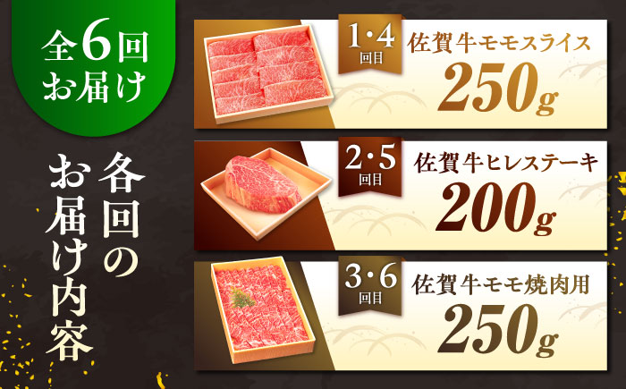【全6回定期便】佐賀牛 赤身 お一人様ご褒美定期便 計1.4kg（ヒレステーキ・モモスライス・モモ焼肉）吉野ヶ里町/やま田商店 [FCH029]