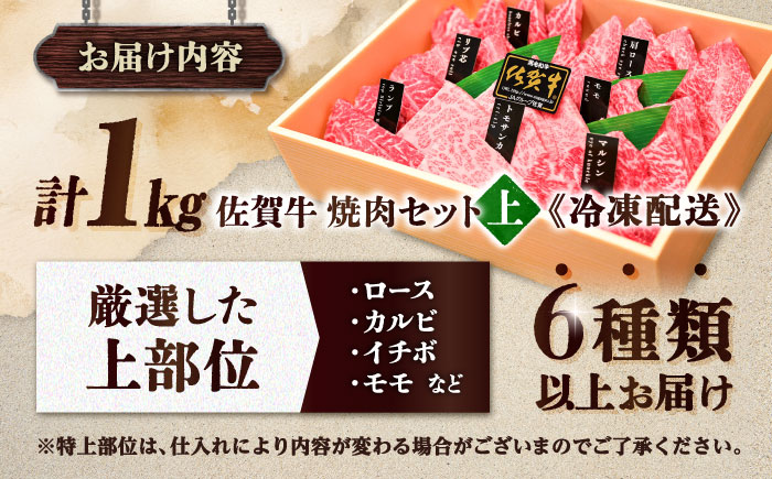 【木箱入り】佐賀牛 焼肉 盛り合わせ（上盛り）A4～A5ランク 約1kg 吉野ヶ里町/meat shop FUKU [FCX032]