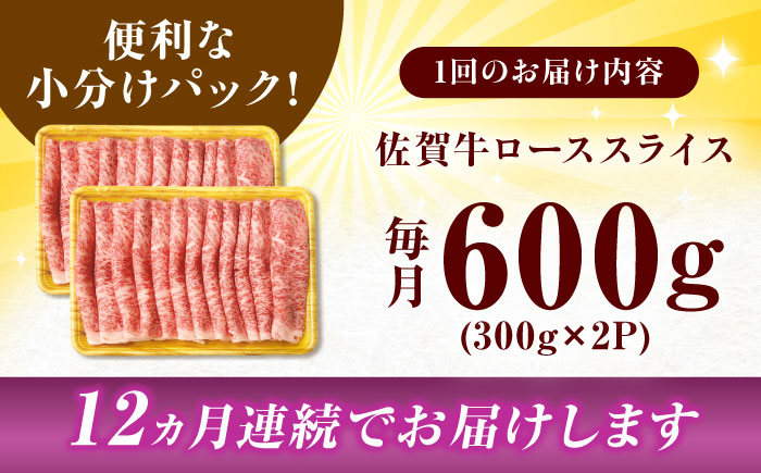 【全12回定期便】小分けが嬉しい！ 艶さし 佐賀牛 ローススライス 600g（300g×2P） 吉野ヶ里町 [FDB056]