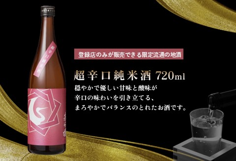 基峰鶴 超辛口純米酒と脊振湧水 720ml 各1本【日本酒 純米酒 地酒 酒 背振湧水 限定流通のお店 山田錦 限定 飲み比べ 辛口 超辛口 切れ味  贈り物 お祝い 登録店】 A2-A085012: 基山町ANAのふるさと納税