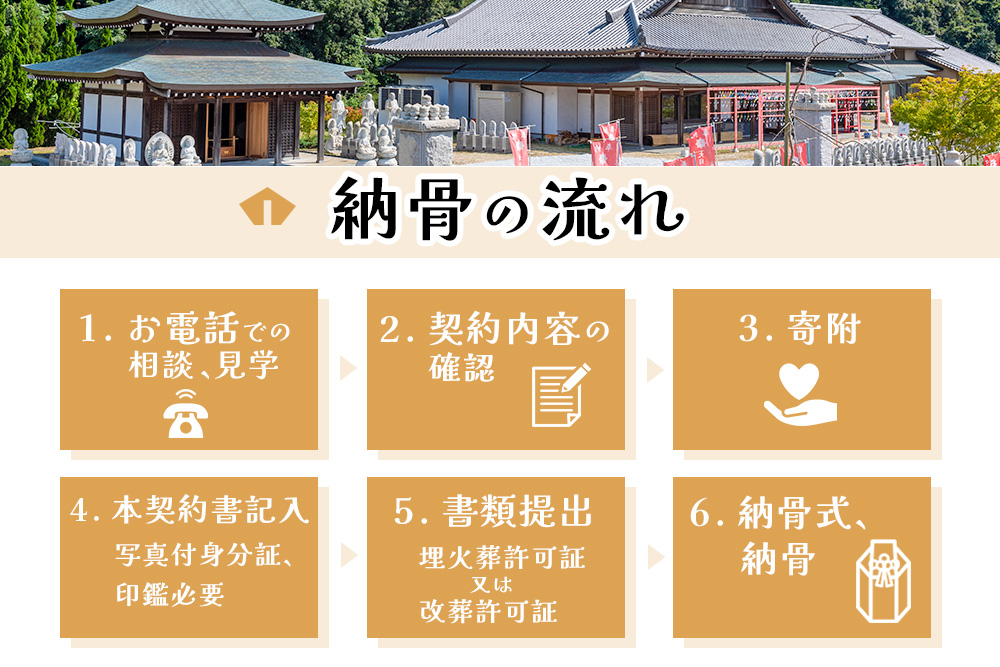 【寄附お申込み前連絡必須】永代供養合同壇「20年間個別納骨」【永代供養 墓じまい 合祀 納骨 お墓 供養 佐賀県 基山町 お寺】K101003