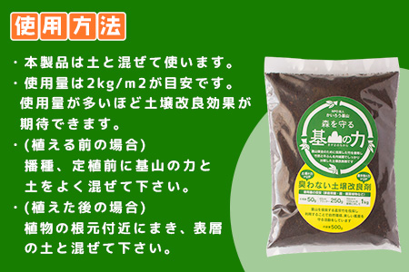 基山の力(竹チップと竹炭を使って作る牛ふん堆肥)【土壌改良剤 家庭菜園 観葉植物 植物の土 自然環境 臭わない 堆肥 土着菌 栄養 土壌浄化 ふるさと納税】K087007