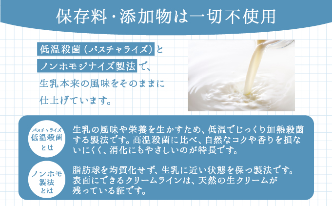 大富牧場の無添加ヨーグルト グリークヨーグルト 450g×2