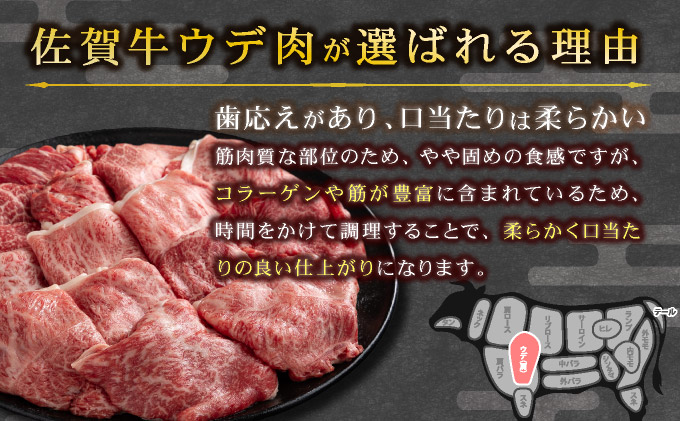 【佐賀牛】特選赤身切り落とし 800g ウデ肉 薄切り 牛肉 すきやき しゃぶしゃぶ