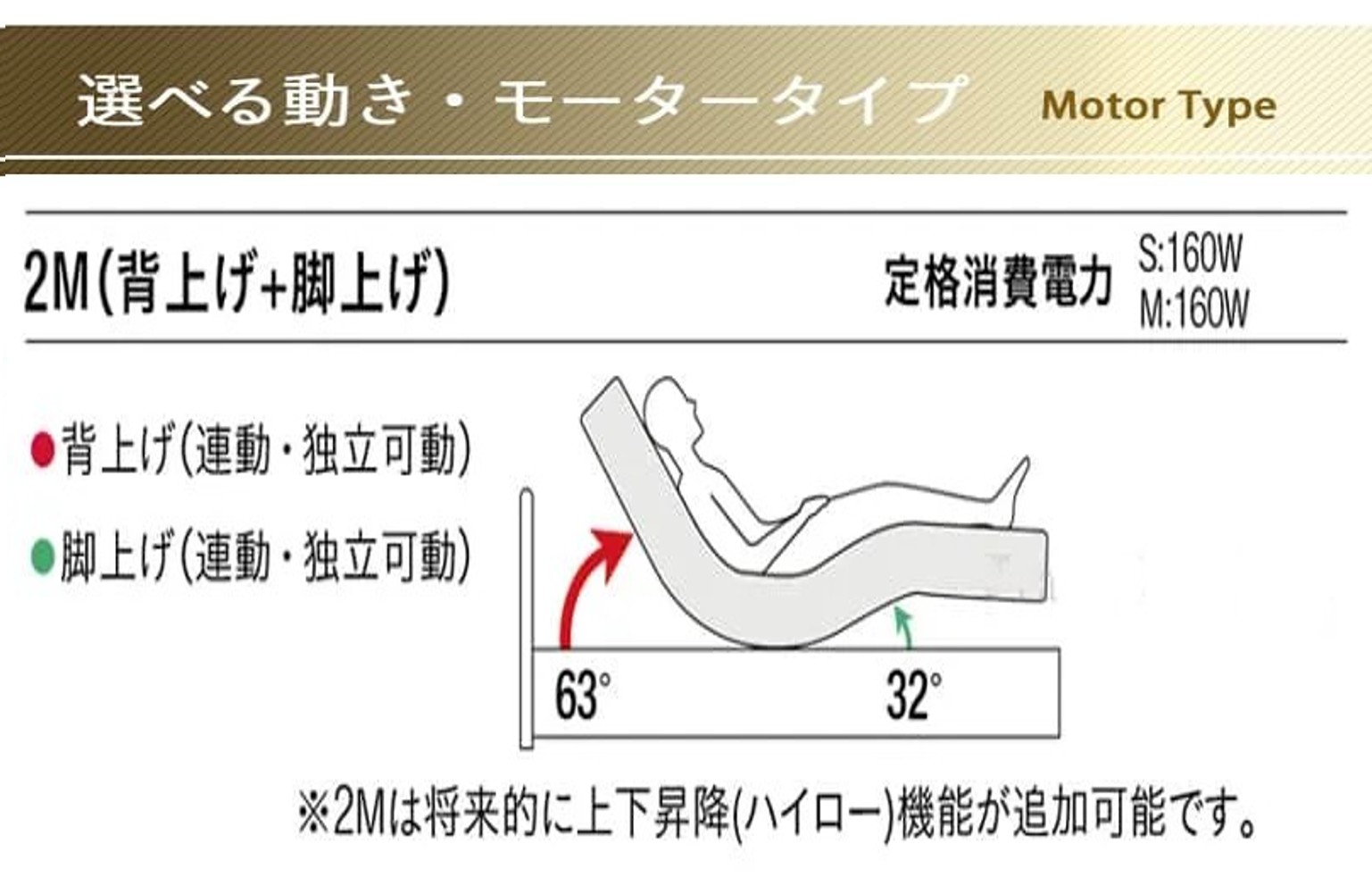フランスベッド電動リクライニングGS-01F（2モーター：背上げ・脚上げ）キャスタータイプ　マットレス付き（シングル）