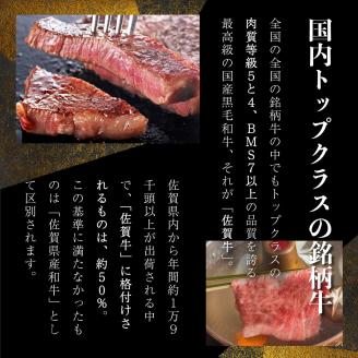 佐賀牛もも焼肉用400g(200g×2パック)