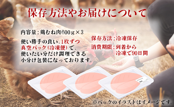  みつせ鶏｢正肉むね｣ 1800g