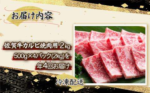 佐賀牛｢カルビ焼肉用｣ 2000g(年4回)