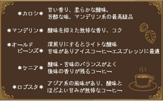 BU009　今泉珈琲店200g×5袋深煎り豆セット「カロシ、マンデ