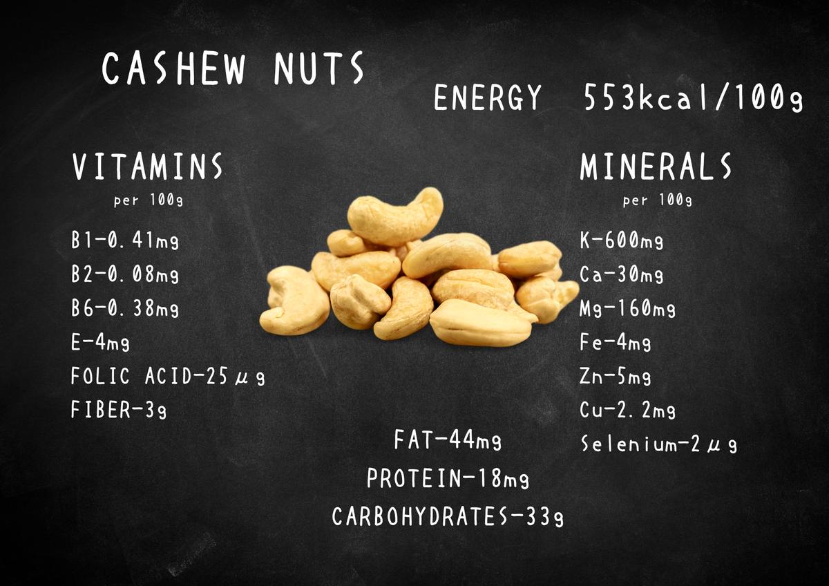 EG071_腸や皮膚の健康を維持する栄養素＜食物繊維7.4g、亜鉛8