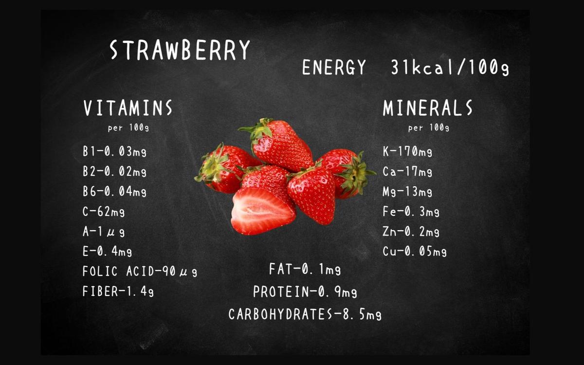 EG081_【2月～4月末までの限定発送】腸や皮膚の健康を維持す