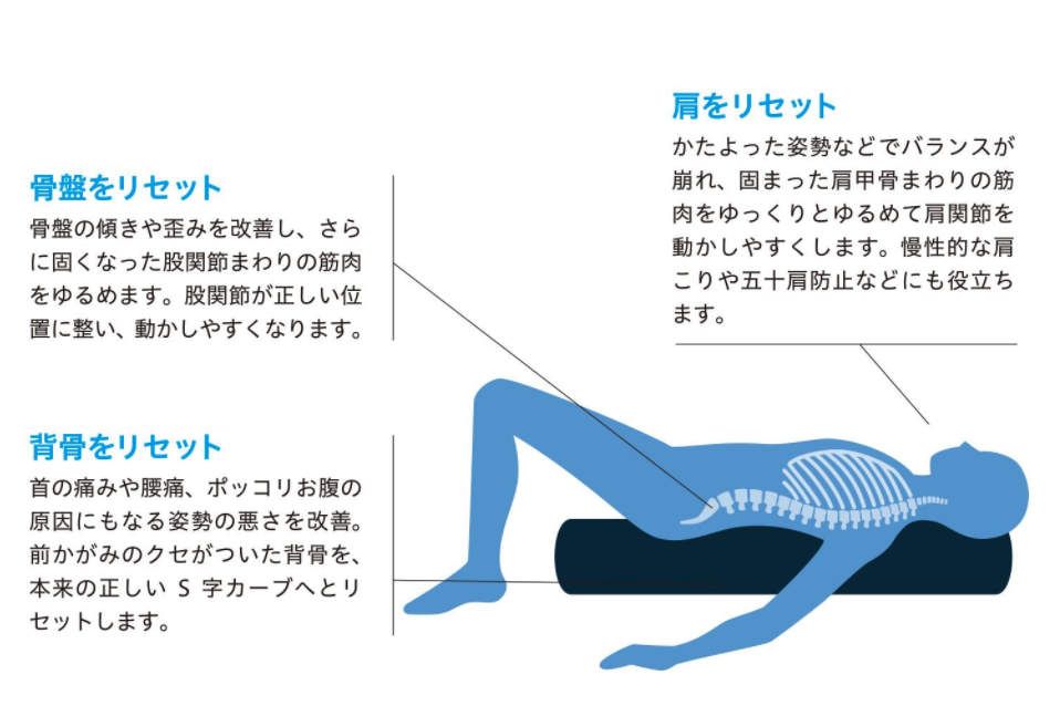 FI003_【LPN社製】《アイボリー色》「ストレッチポール(登録