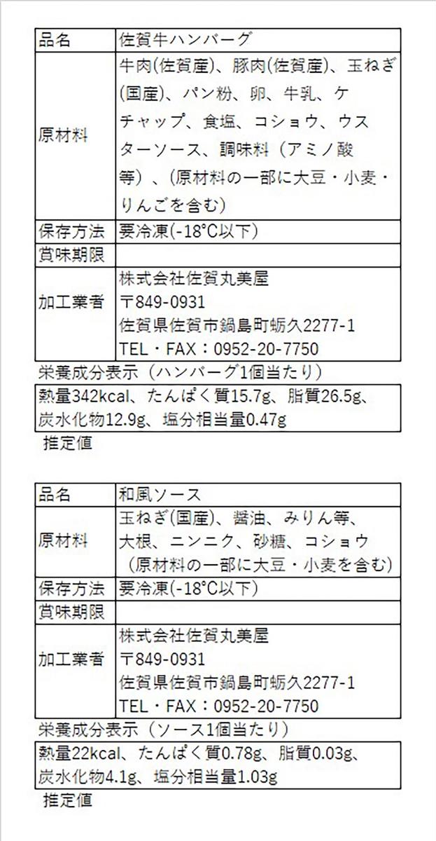 DV086_佐賀牛ハンバーグ 10個(和風ソース付)