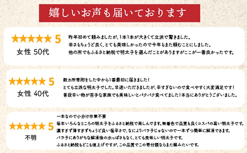 FM038_＜ご寄附より３週間以内発送＞鮮鼓堂無着色明太子　1