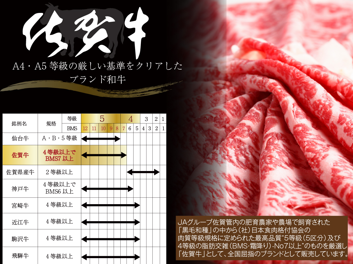 FM056_佐賀牛モモウデすき焼き用1kg