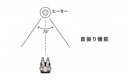EE035D_【2025年11月以降発送】cado カドー電気ヒーター SOL001S 