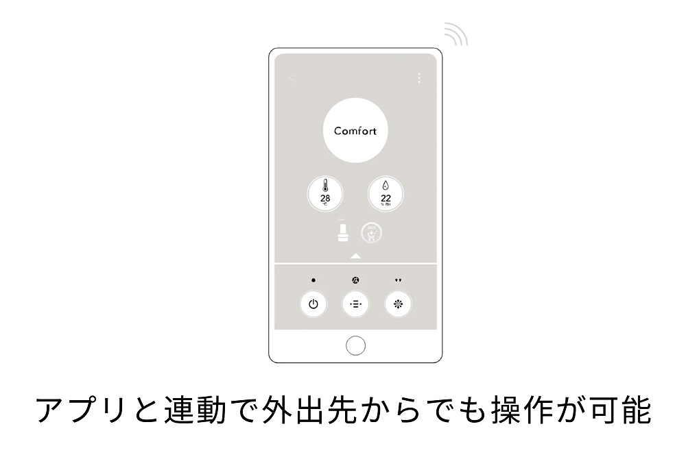 EE087_cado カドー加湿器 STEM700i クールグレー
