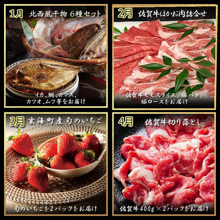 ～Premium GENKAI～定期便【毎月1回全12回配送】／ 定期便 頒布会 産地直送 国産 佐賀牛 牛肉 肉 真鯛 12ヵ月 果物 フルーツ キンショウメロン 苺 いちご みかん 雲丹 ハンバーグ もつ鍋 ちゃんぽん 米 新米 詰め合わせ バラエティ プレミアム セット 佐賀県 玄海町