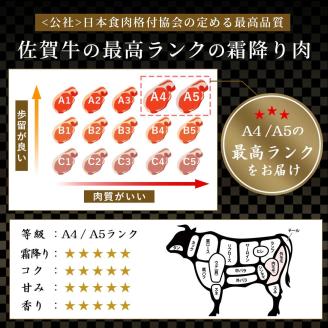 丸福　特選佐賀牛モモスライスすき焼きしゃぶしゃぶ　400ｇ