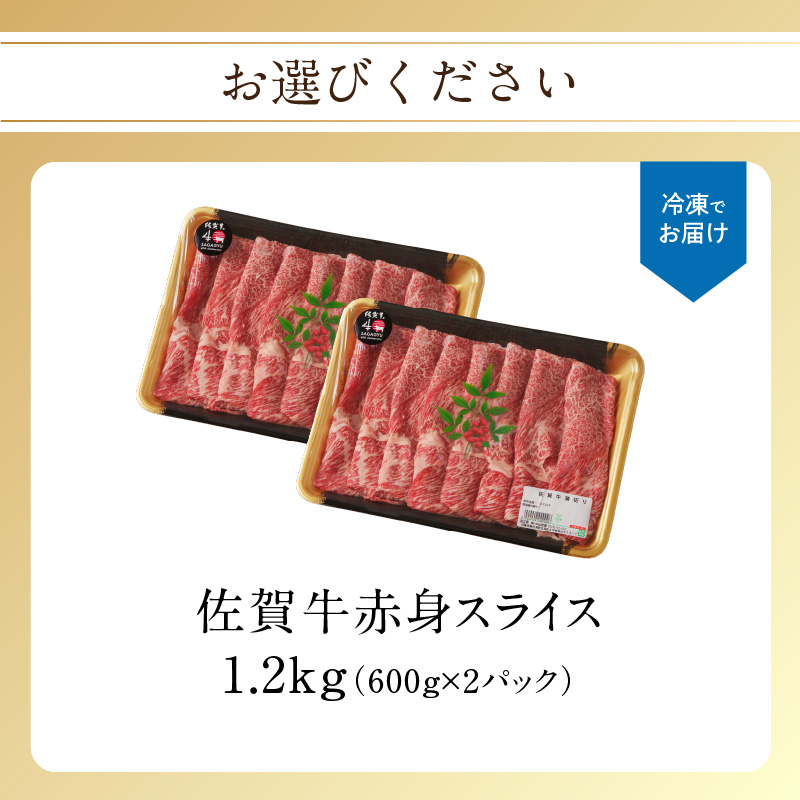 佐賀牛赤身スライス 1.2kg（4月配送） ／ 中山牧場 直送 佐賀牛 赤身スライス すき焼き しゃぶしゃぶ 肉 牛 霜降り 黒毛和牛 牛肉 すきやき 赤身 スライス モモ肉 ウデ肉 佐賀県 玄海町 4月配送 1.2kg