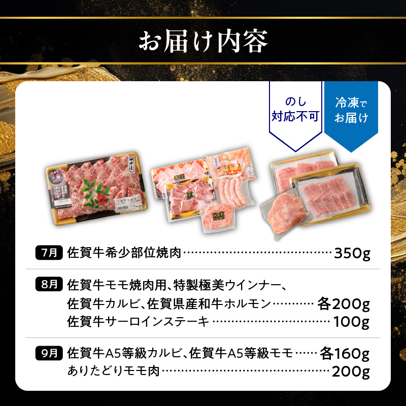 佐賀牛　焼肉・ＢＢＱ定期便