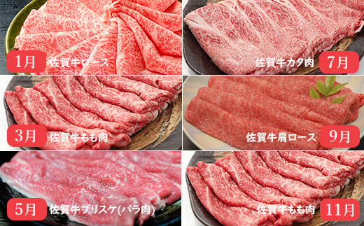 イチオシ！奇数月にお届け！佐賀牛 薄切り定期便【年6回】