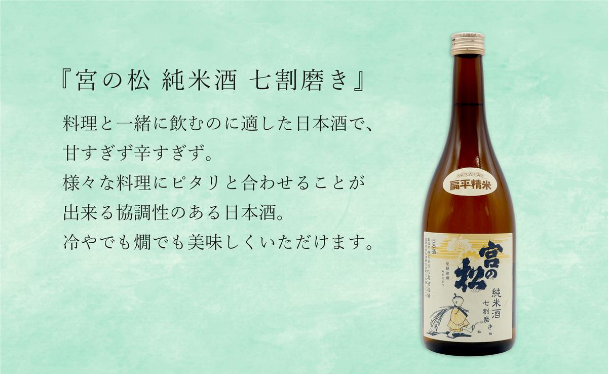 <佐賀の日本酒飲み比べ> 宮の松 純米酒 七割磨き / 東一 純