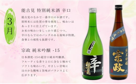 《年4回 さがん酒 定期便》金賞受賞 七田 宗政 能古見 万齢 