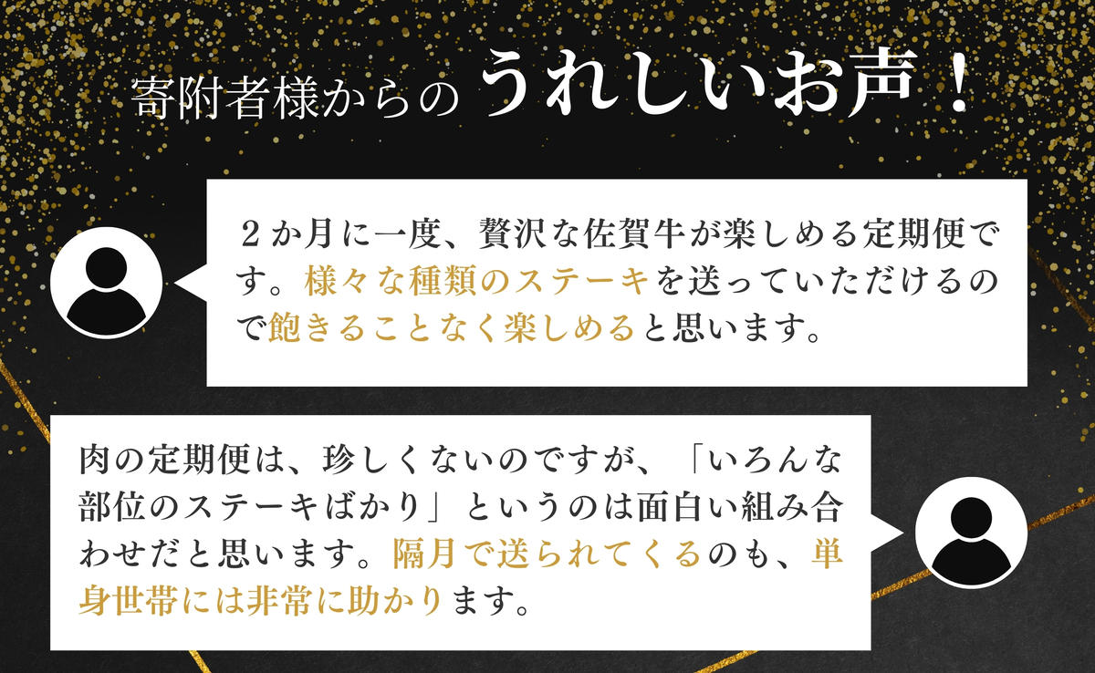 【6人に1人がリピーター！】素敵な佐賀牛ステーキ定期便！