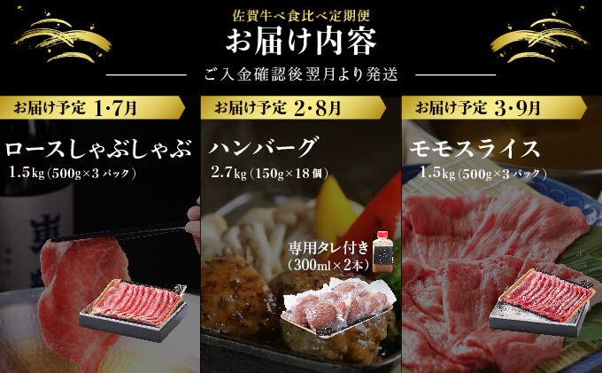 ＜定期便6回＞佐賀牛食べ比べ定期便 45万コース