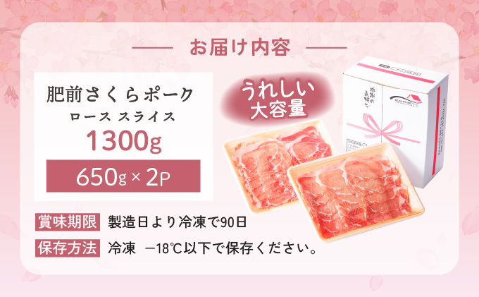 肥前さくらポークローススライス1300ｇ【06ff-0021】