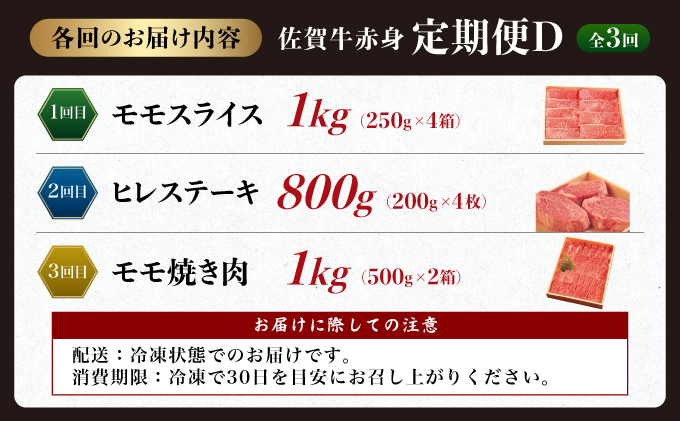 佐賀牛赤身定期便Ｄ♪ヒレステーキ800g(200g×4枚)・すき焼きしゃぶしゃぶ用1kg(250g×4箱)・焼き肉1kg(500g×2箱)(全3回定期便)毎月お届け♪