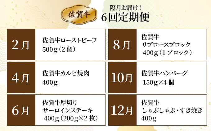 「佐賀牛」いろいろ14万コース＜6回定期便＞【42yc-015】